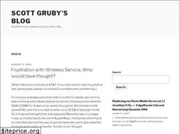 Sites similar to gruby.com