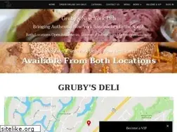 Sites similar to grubysnydeli.com