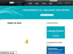Sites similar to grucargo.com.br
