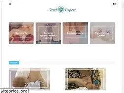Sites similar to grudexpert.ru
