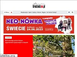 Sites similar to grudziadz365.pl