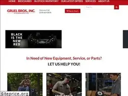 Sites similar to gruelbrothers.com