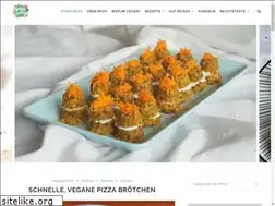 Sites similar to gruenartig.de