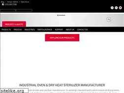 Sites similar to gruenberg.com