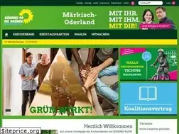 Sites similar to gruene-mol.de