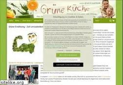 Sites similar to gruenesmoothies.org