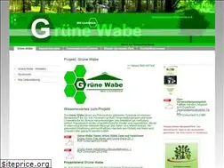 Sites similar to gruenewabe.de