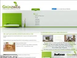 Sites similar to gruenzweig.cc