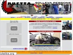 Sites similar to gruettasollevapersone.com