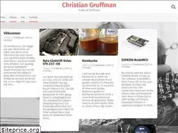 Sites similar to gruffman.se