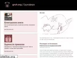 Sites similar to gruh.org