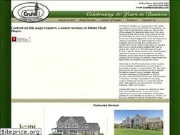 Sites similar to gruhillconstruction.com