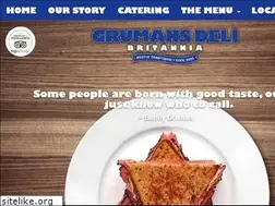 Sites similar to grumansbritannia.ca