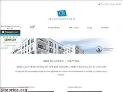 Sites similar to grund-boden-wert.de