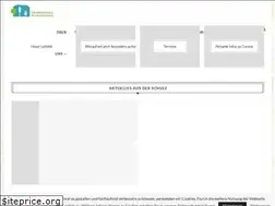 Sites similar to grundschuleimhofgarten.de