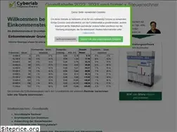 Sites similar to grundtabelle.de