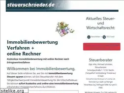 Sites similar to grundvermoegensbewertung.de
