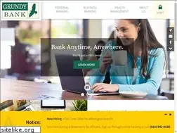 Sites similar to grundybank.com