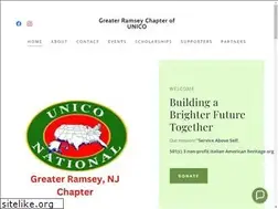 Sites similar to grunico.org