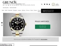 Sites similar to grunos.com