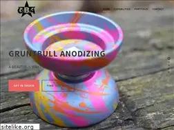 Sites similar to gruntbull.com
