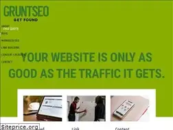 Sites similar to gruntseo.com