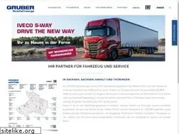 Sites similar to grunu.de