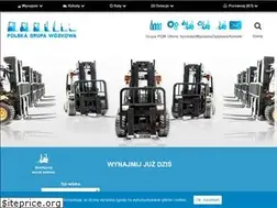 Sites similar to grupa-pgw.pl