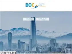Sites similar to grupoboc.com