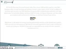 Sites similar to grupobotamavi.com