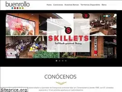 Sites similar to grupobuenrollo.com