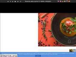 Sites similar to grupocesaranca.com