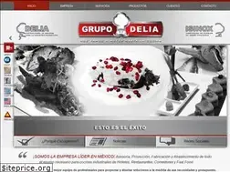 Sites similar to grupodelia.com