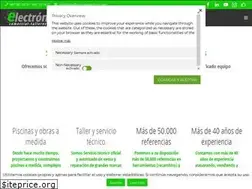 Sites similar to grupoelectron.com
