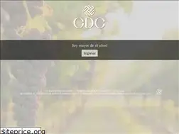 Sites similar to grupogdc.co
