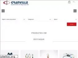 Sites similar to grupogranville.com.br