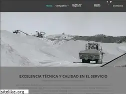 Sites similar to grupograsa.es