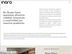 Sites similar to grupoinara.com
