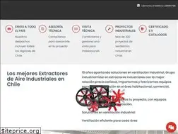 Sites similar to grupoindustrial.cl