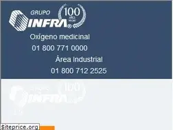 Sites similar to grupoinfra.com