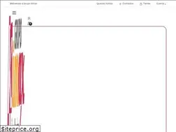 Sites similar to grupokimax.com