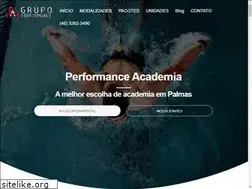 Sites similar to grupoperformanceacademia.com.br