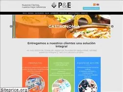 Sites similar to grupopye.com