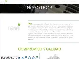 Sites similar to gruporavi.com