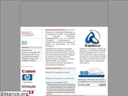 Sites similar to gruposid.com