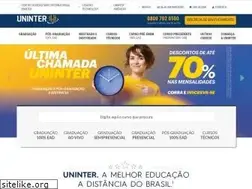 Sites similar to grupouninter.com.br