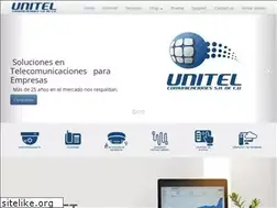 Sites similar to grupounitel.com