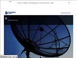 Sites similar to grupovisabeira.com