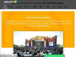 Sites similar to grupoz.cl