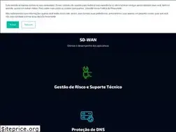Sites similar to gruppen.com.br